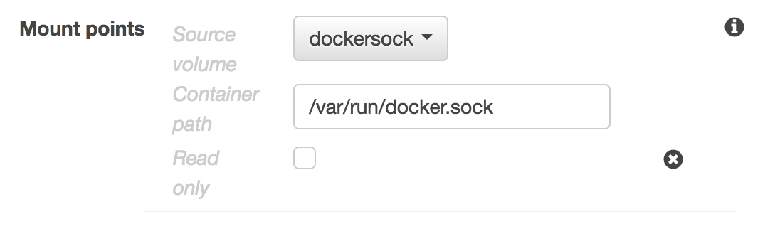 Mounting the socket volume
